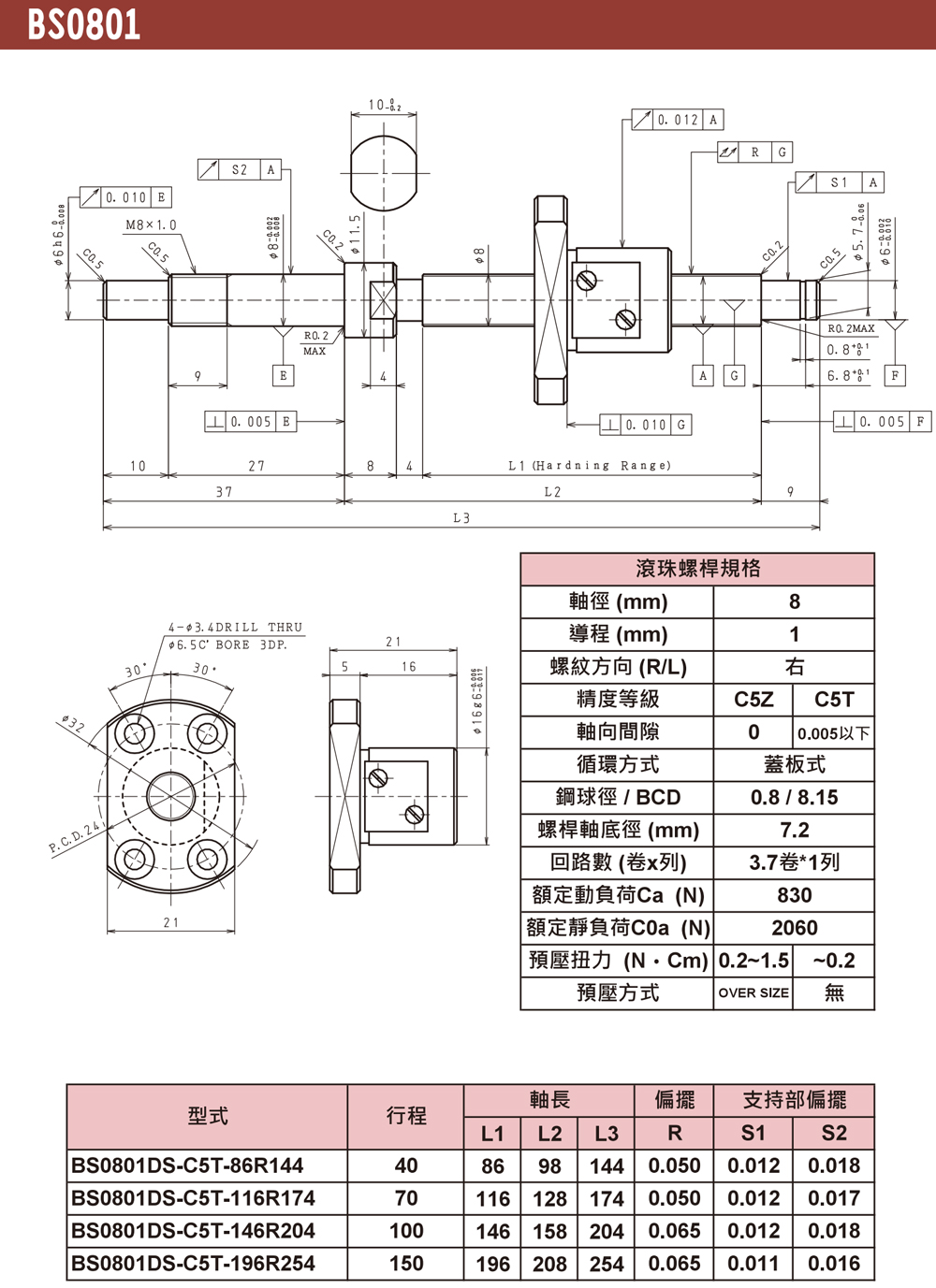 尼得科Nidec精密滾珠絲桿BS0801