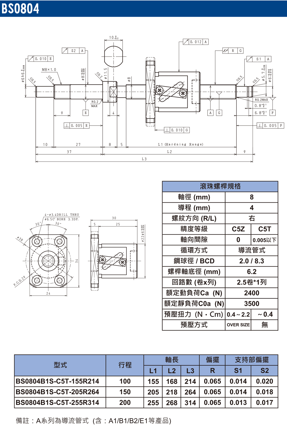 尼得科Nidec精密滾珠絲桿BS0804