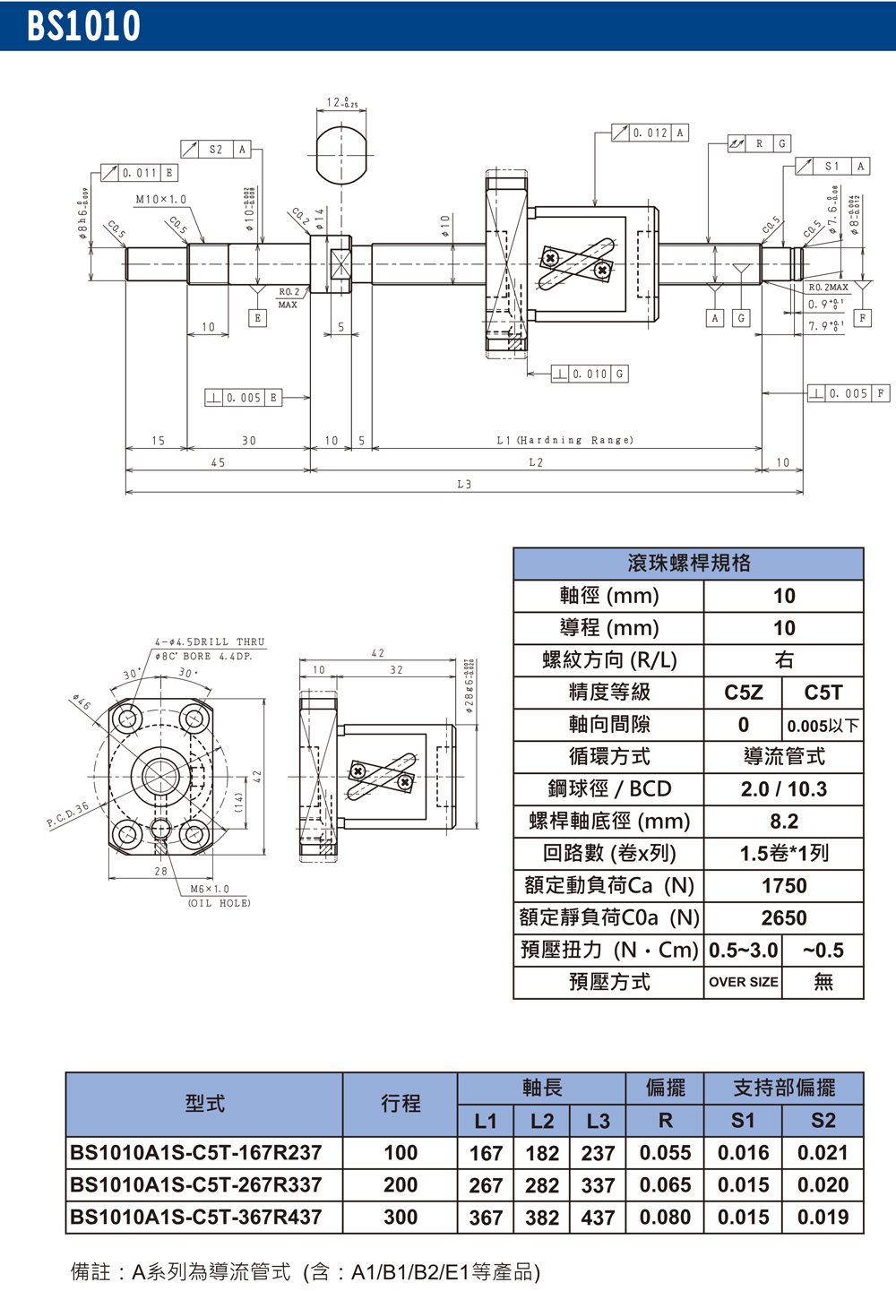尼得科Nidec精密滾珠絲桿BS1010