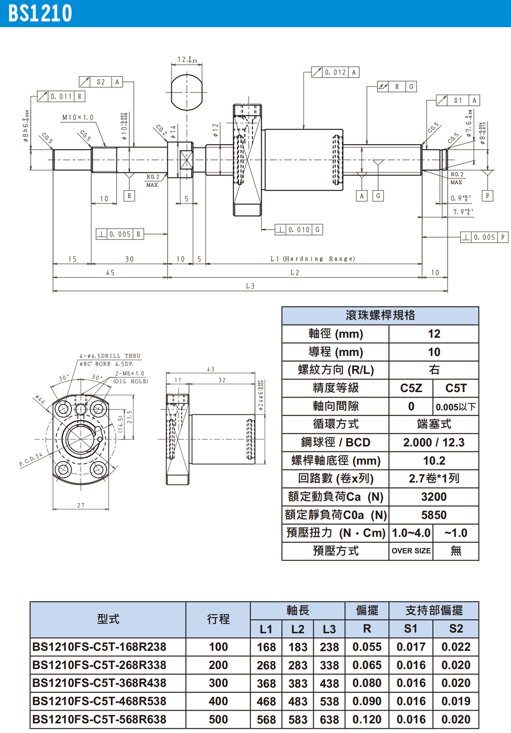 尼得科Nidec精密滾珠絲桿FC系列-BS1210