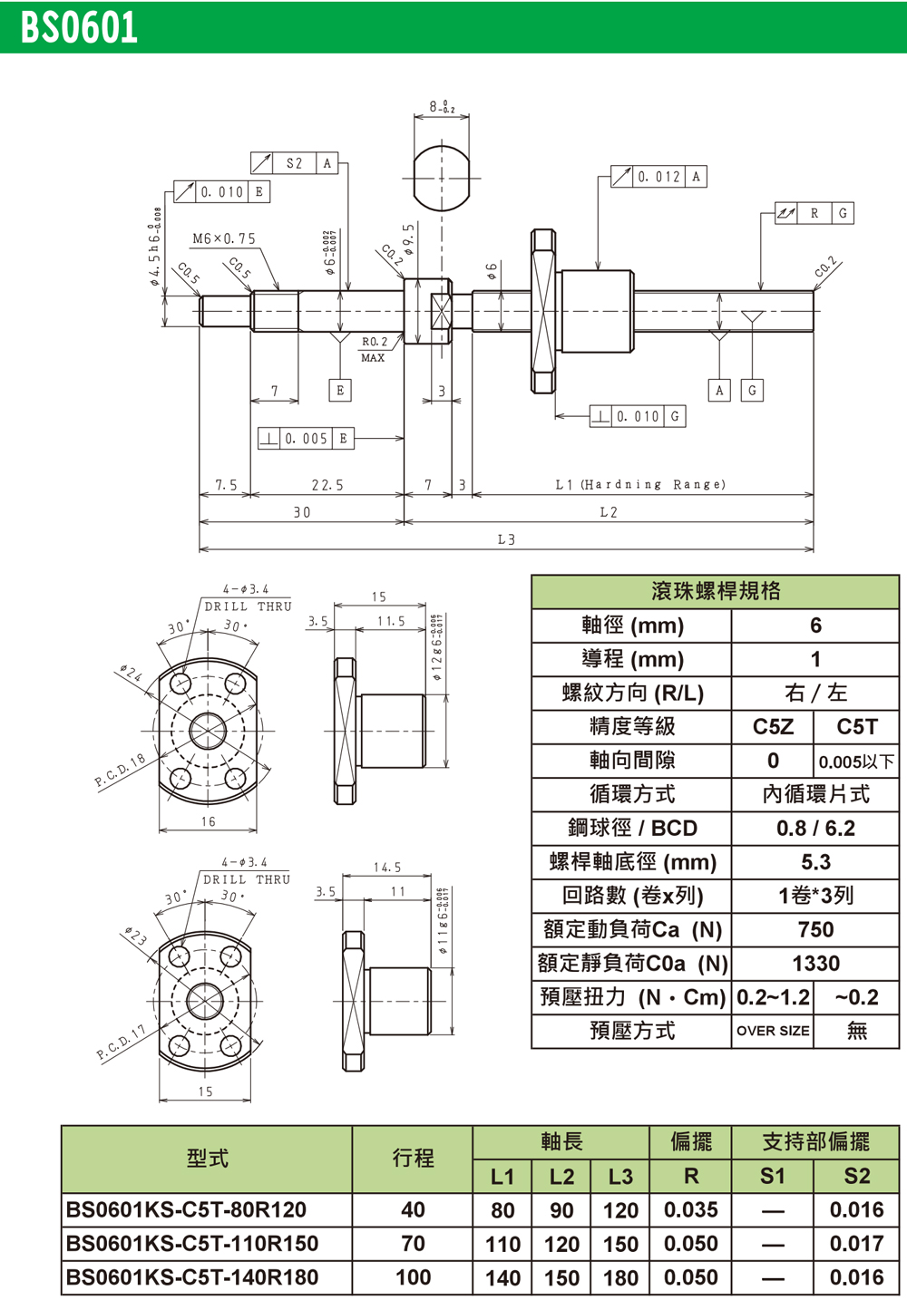 尼得科Nidec精密滾珠絲桿K系列-BS0601
