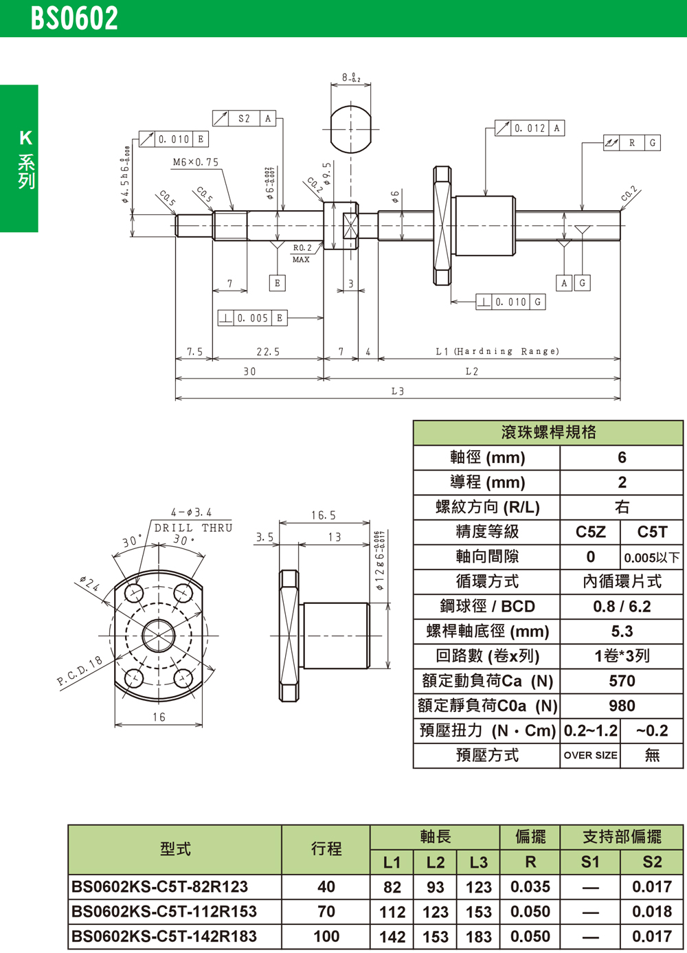 尼得科Nidec精密滾珠絲桿K系列-BS0602