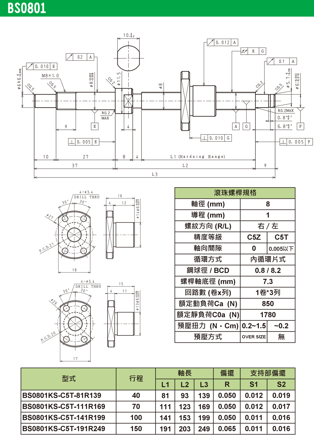 尼得科Nidec精密滾珠絲桿K系列-BS0801