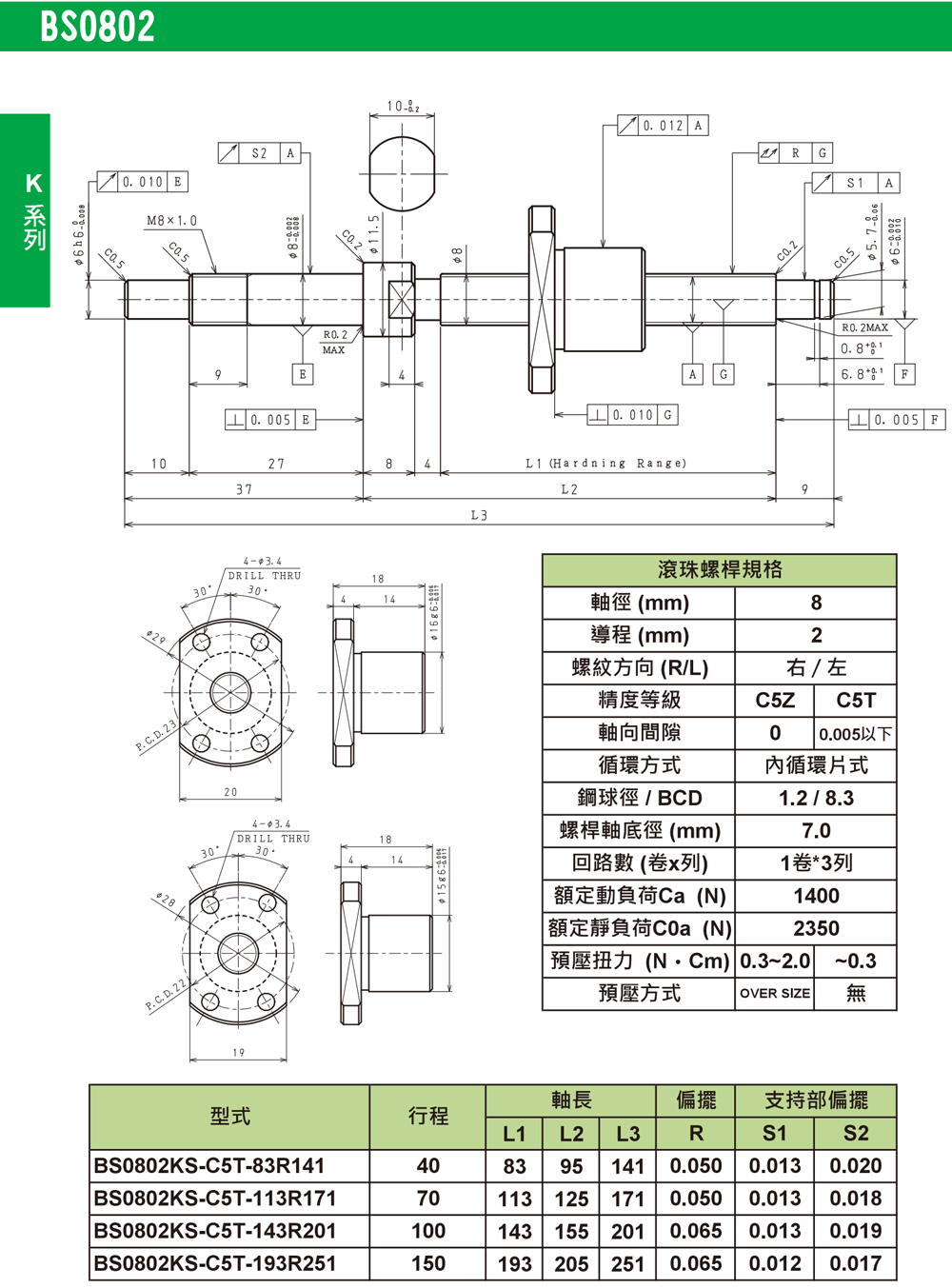 尼得科Nidec精密滾珠絲桿K系列-BS0802