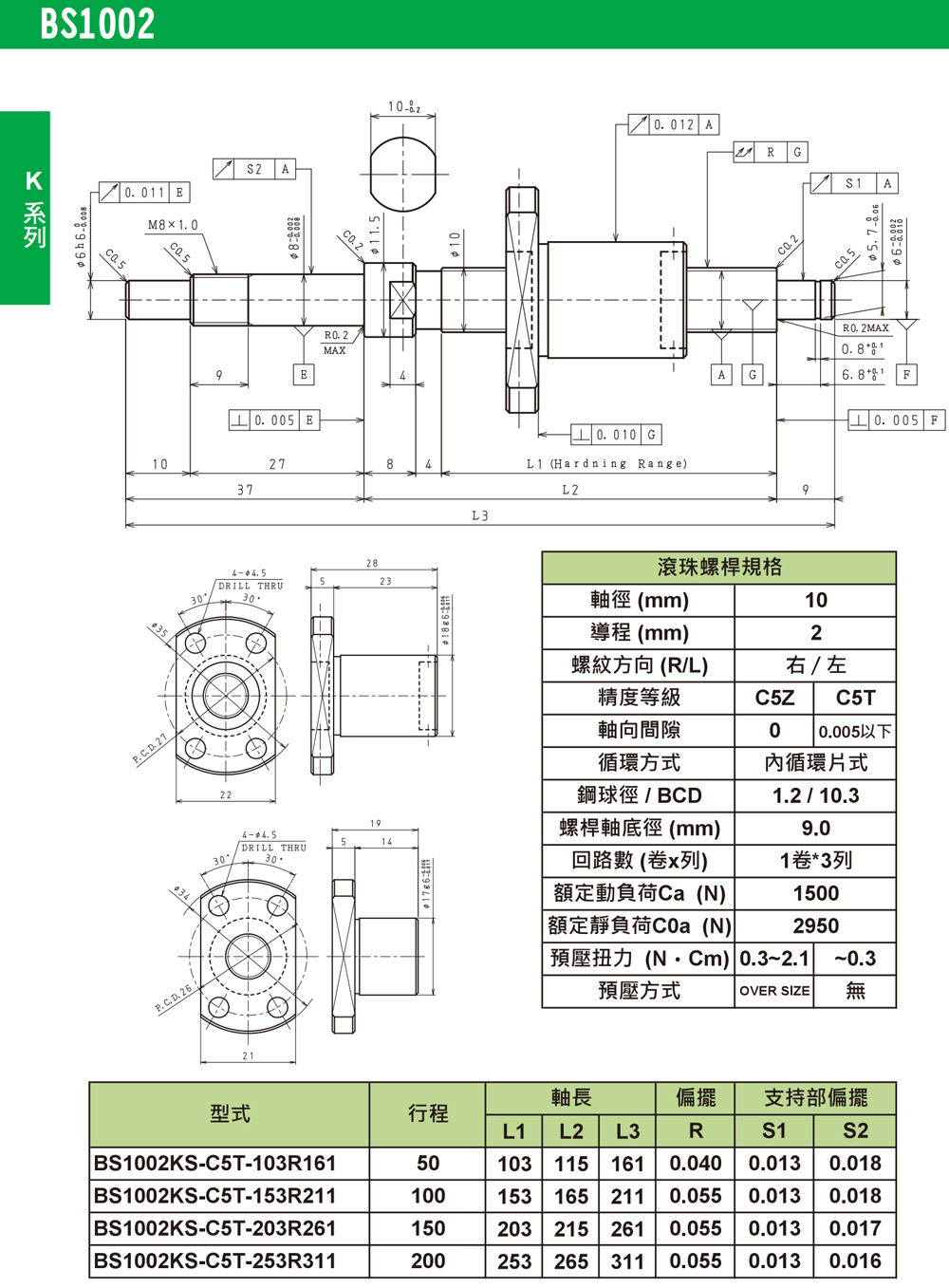 尼得科Nidec精密滾珠絲桿K系列-BS1002