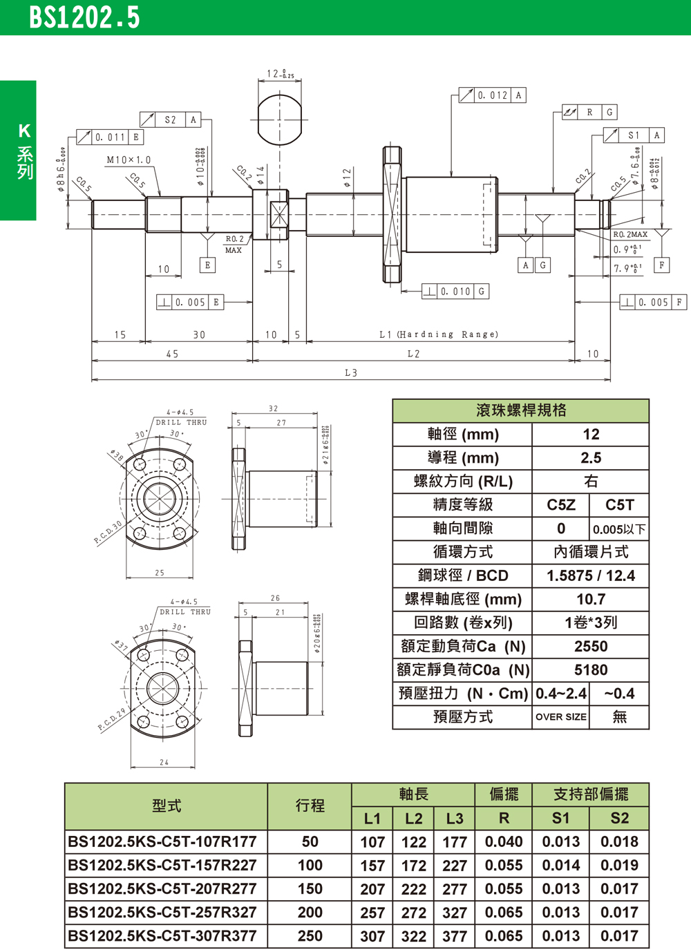 尼得科Nidec精密滾珠絲桿K系列-BS1202.5
