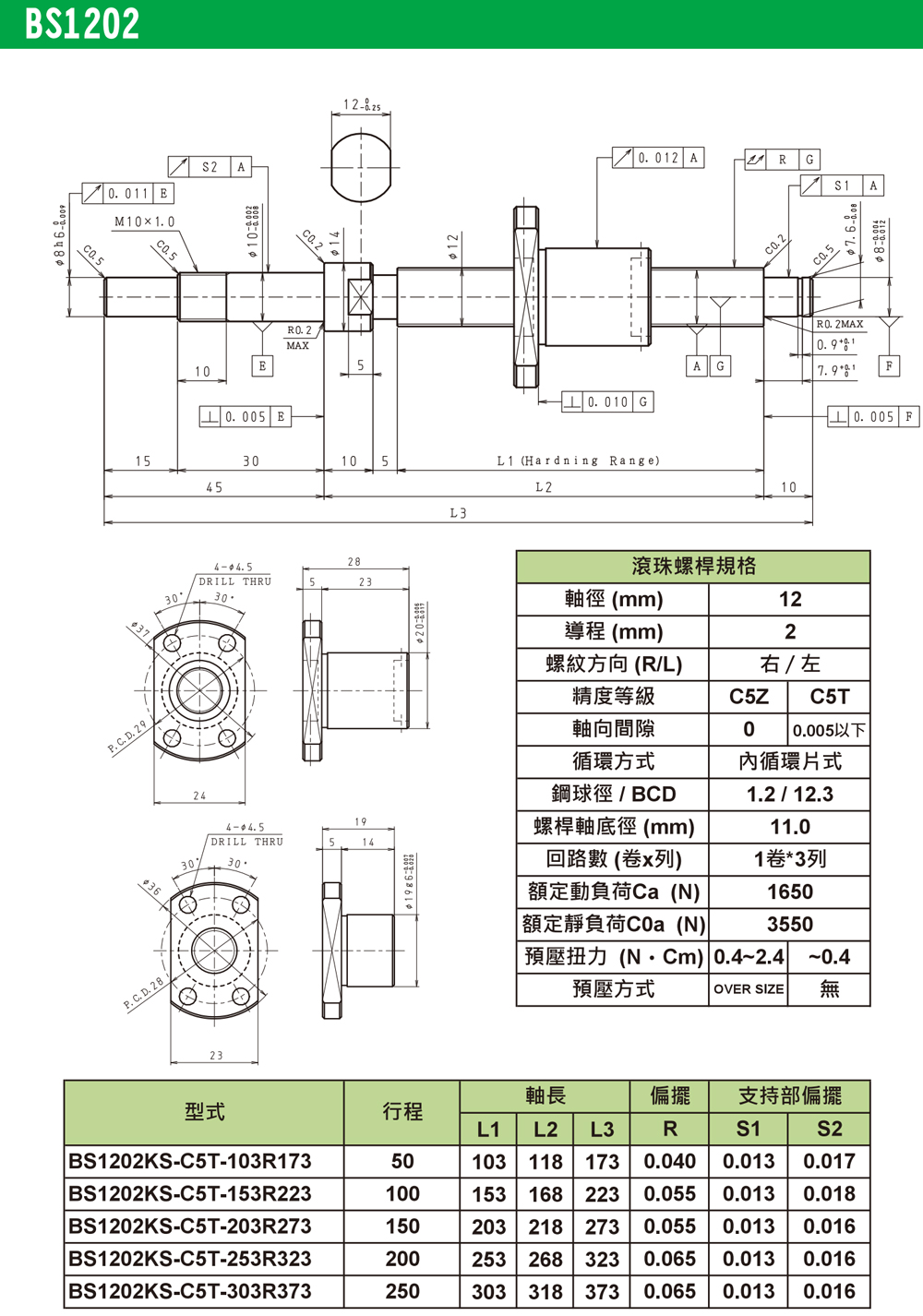 尼得科Nidec精密滾珠絲桿K系列-BS1202