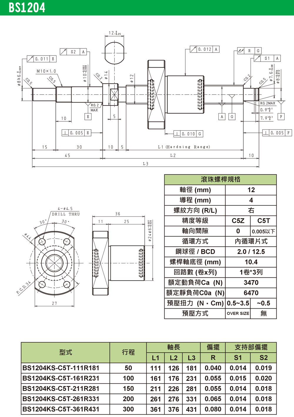 尼得科Nidec精密滾珠絲桿K系列-BS1204