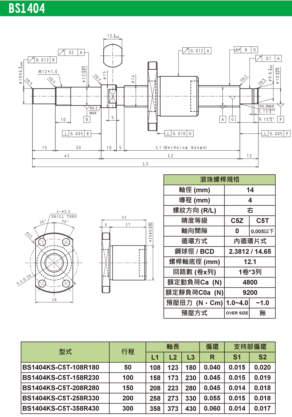 尼得科Nidec精密滾珠絲桿K系列-BS1404