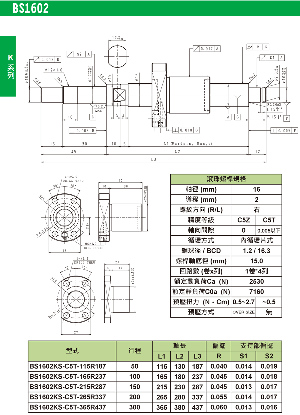尼得科Nidec精密滾珠絲桿K系列-BS1602